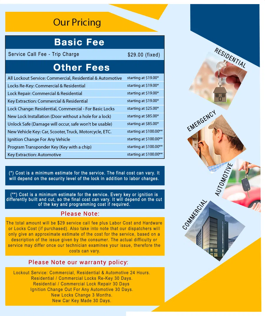 Locksmith Of San Leandro San Leandro, CA 510-404-0606